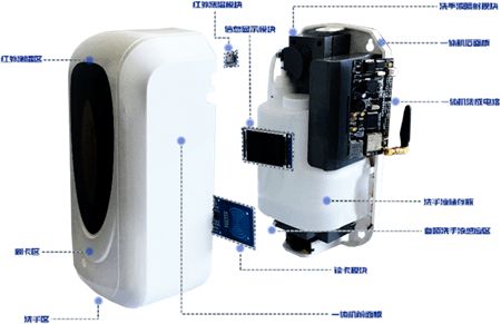 科技創新引領校園抗疫 5G智能AI疫情管控系統在白城醫高專成功應用